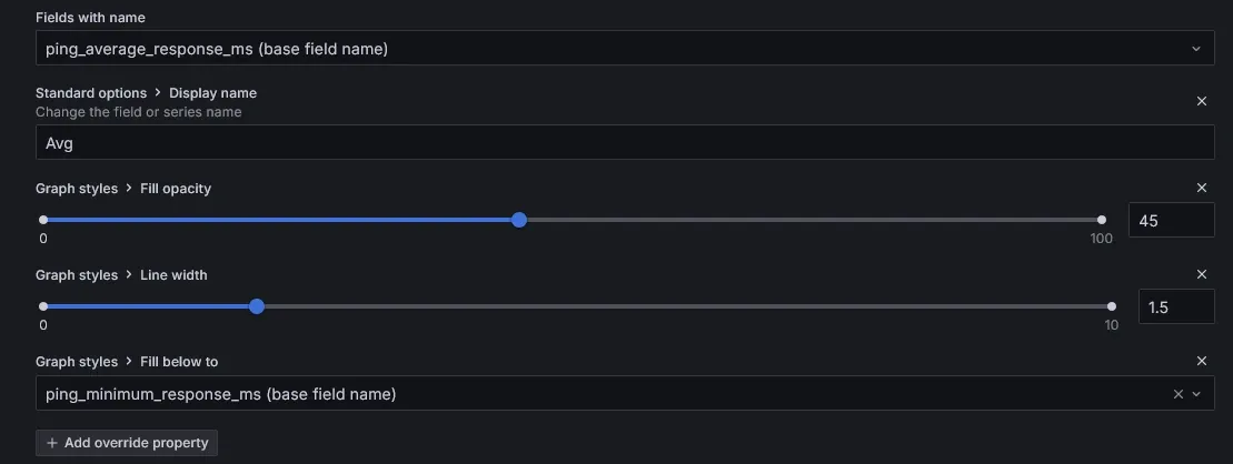 Keeping Watch: Monitoring My Network with TELEGRAF