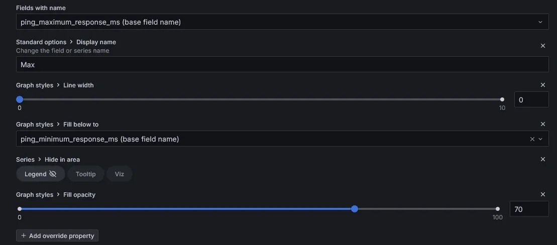 Keeping Watch: Monitoring My Network with TELEGRAF