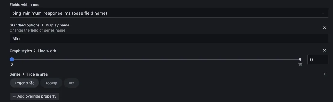 Keeping Watch: Monitoring My Network with TELEGRAF